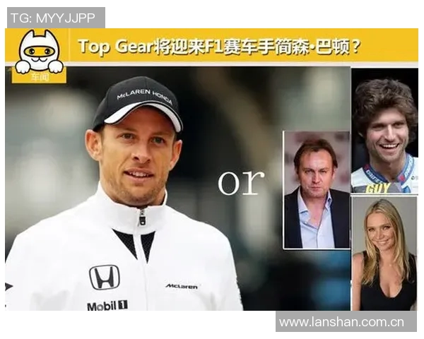 F1赛车手心理调节与比赛表现研究