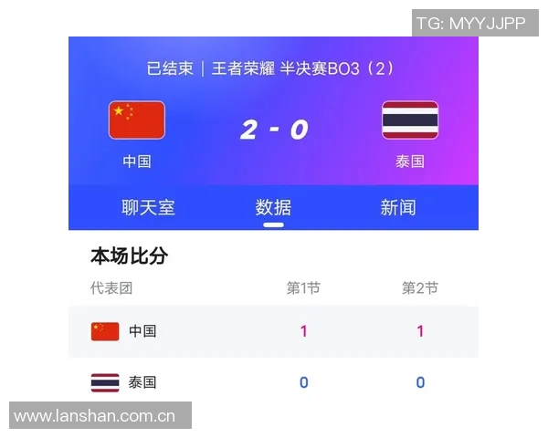 中国电竞战队再登世界冠军领奖台，打破亚洲魔咒